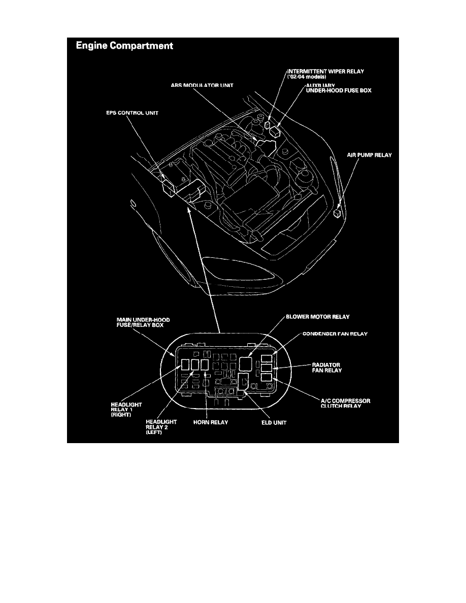 Honda Service and Repair Manuals > S2000 L42.2L (2004