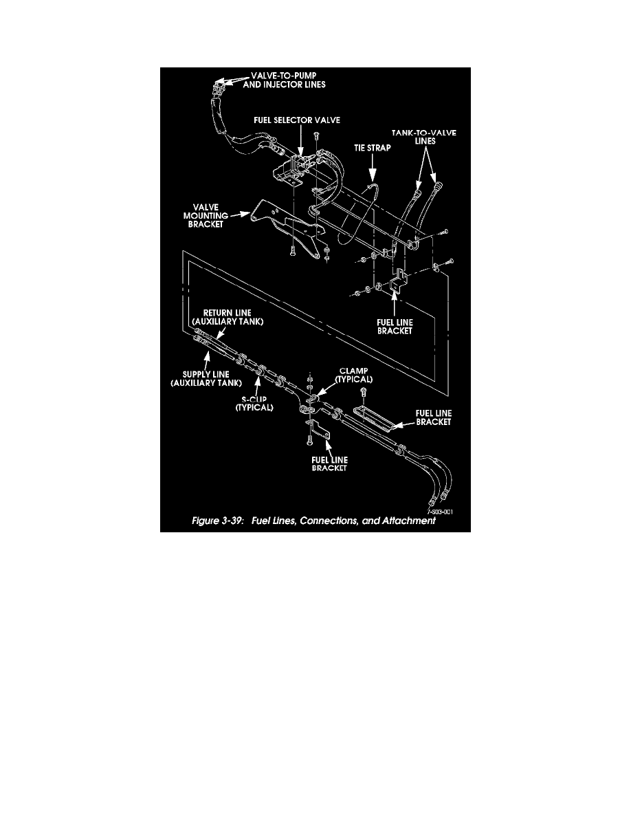 Powertrain Management > Fuel Delivery and Air Induction > Fuel Return Line  > Component Information > Service and Repair > Main or Auxiliary Tank Fuel  Line ...