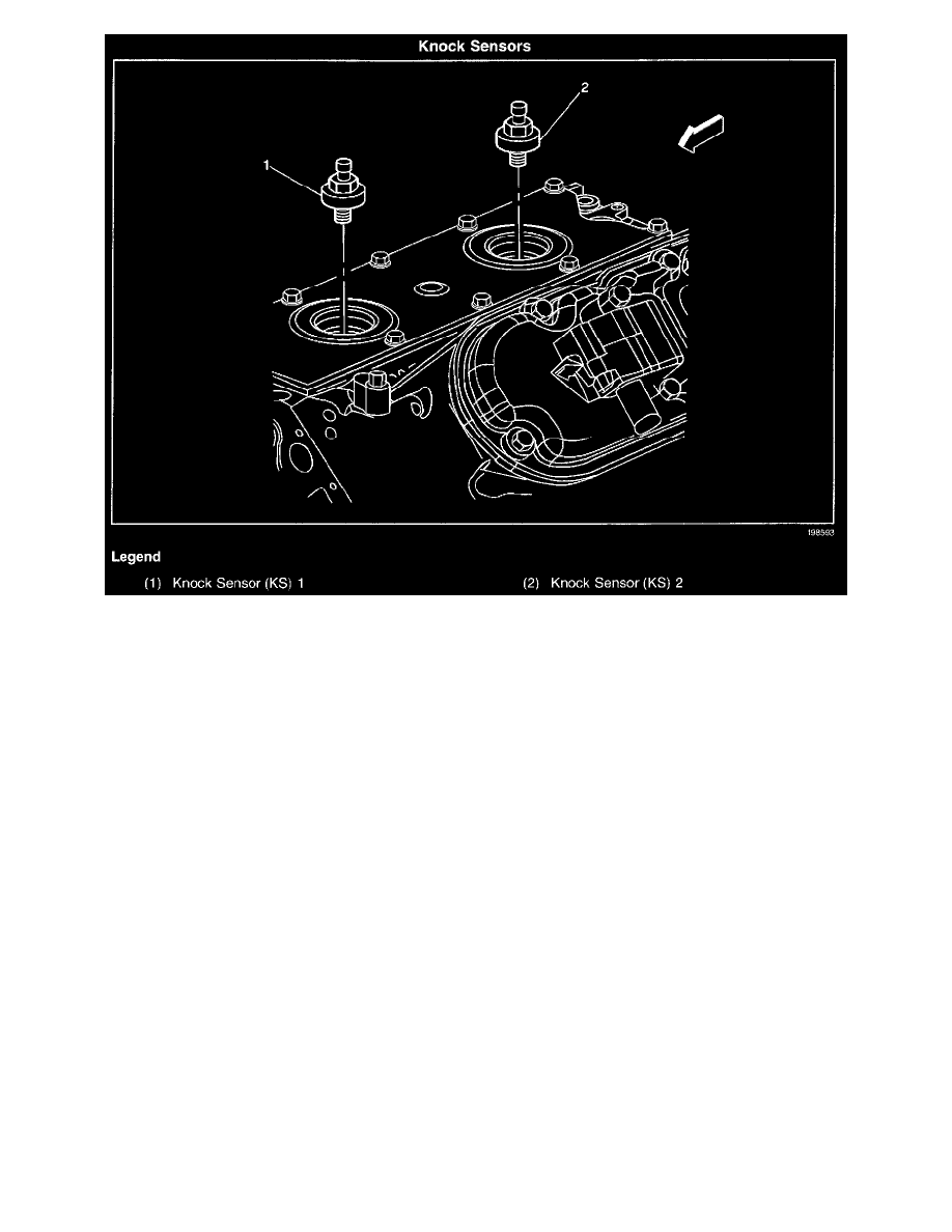 Hummer Manuals > H2 V86.0L (2004) > Powertrain Management