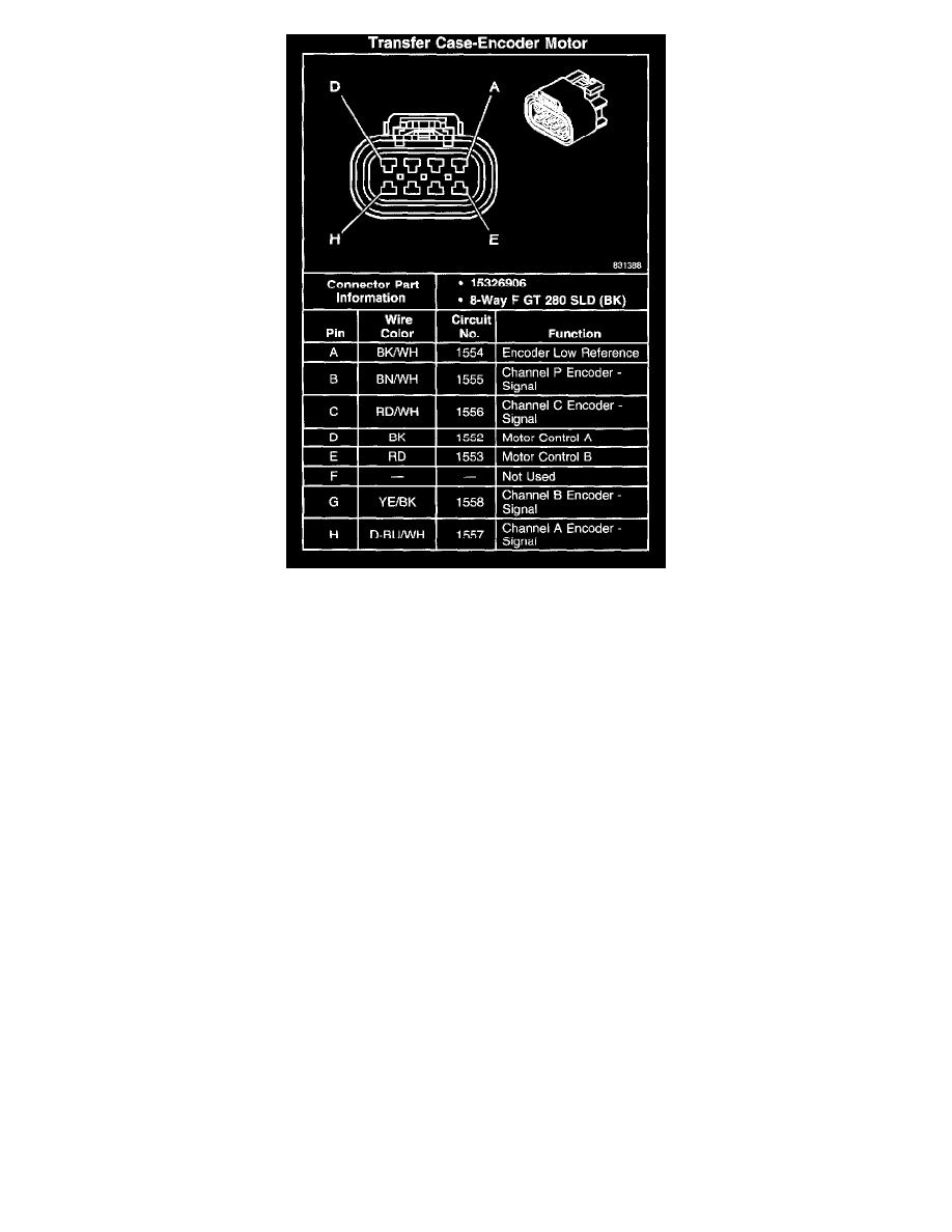 Hummer Service and Repair Manuals > H2 V86.0L (2004