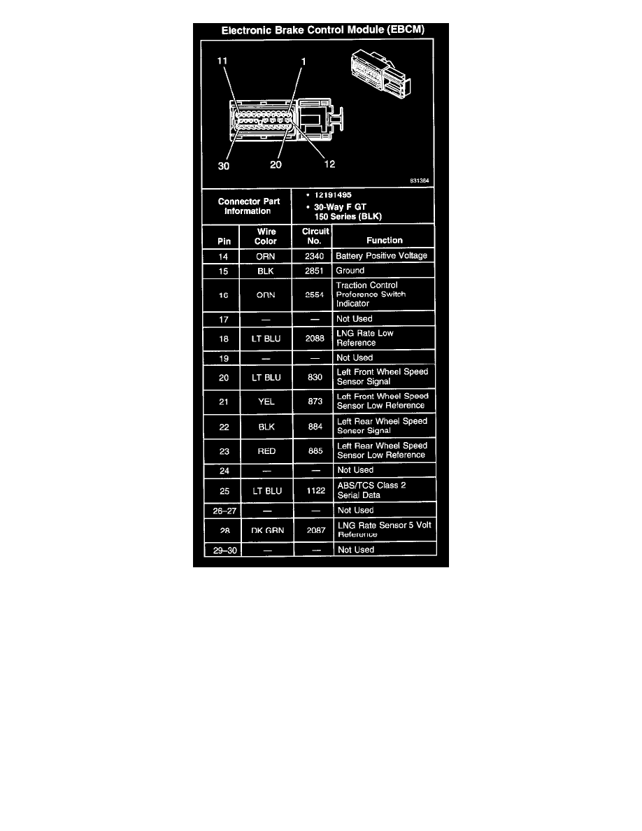 Hummer Service and Repair Manuals > H2 V86.0L (2004) > Brakes