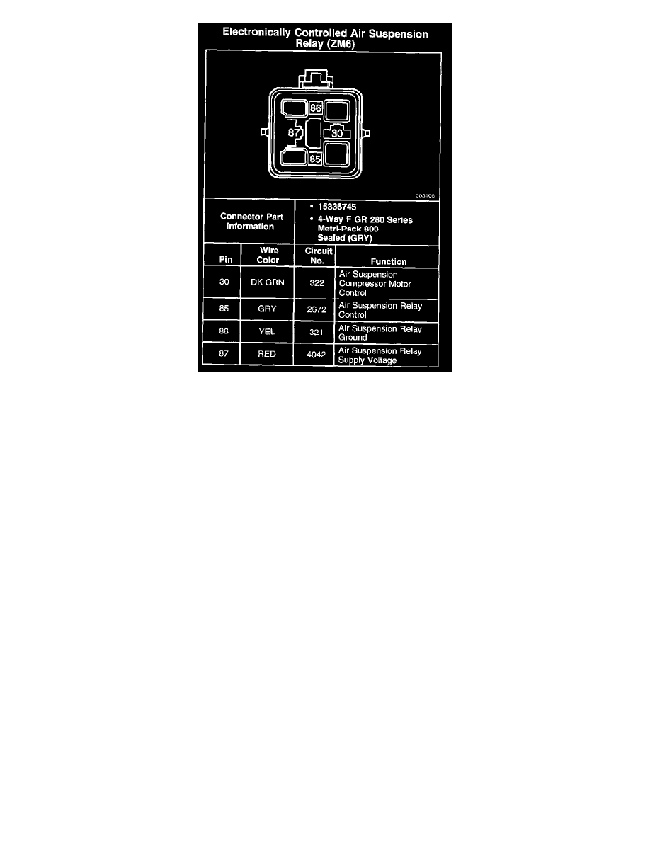 Hummer Service and Repair Manuals > H2 V86.0L (2004) > Relays