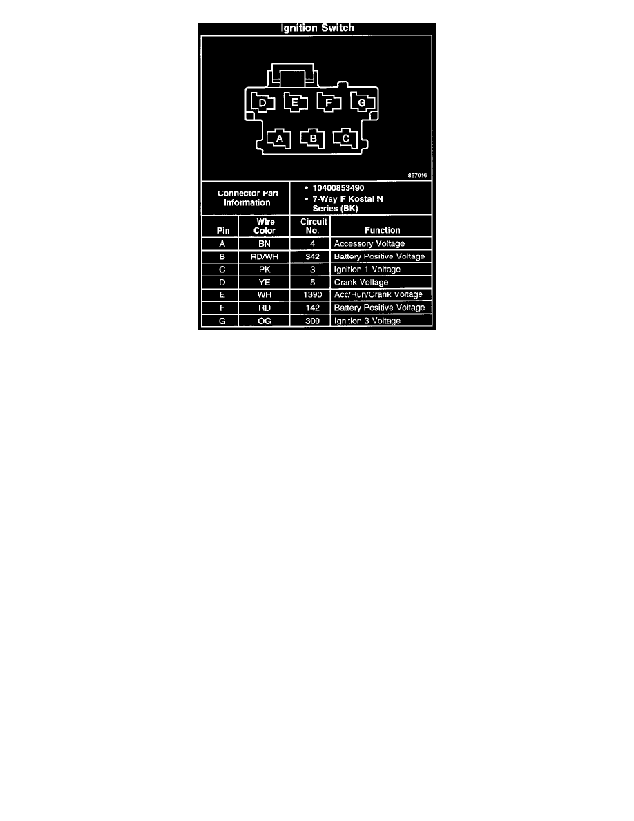 Hummer Service and Repair Manuals > H2 V86.0L (2004