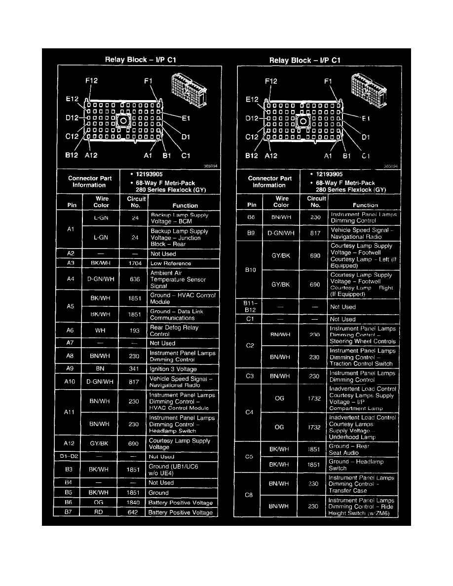 Hummer Service and Repair Manuals > H2 V86.0L (2004