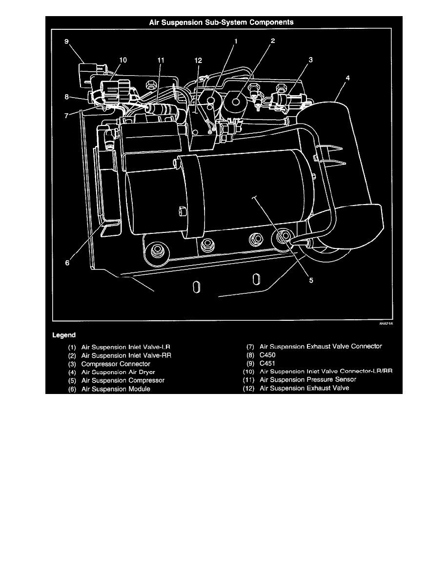 Hummer Service and Repair Manuals > H2 V86.0L (2004