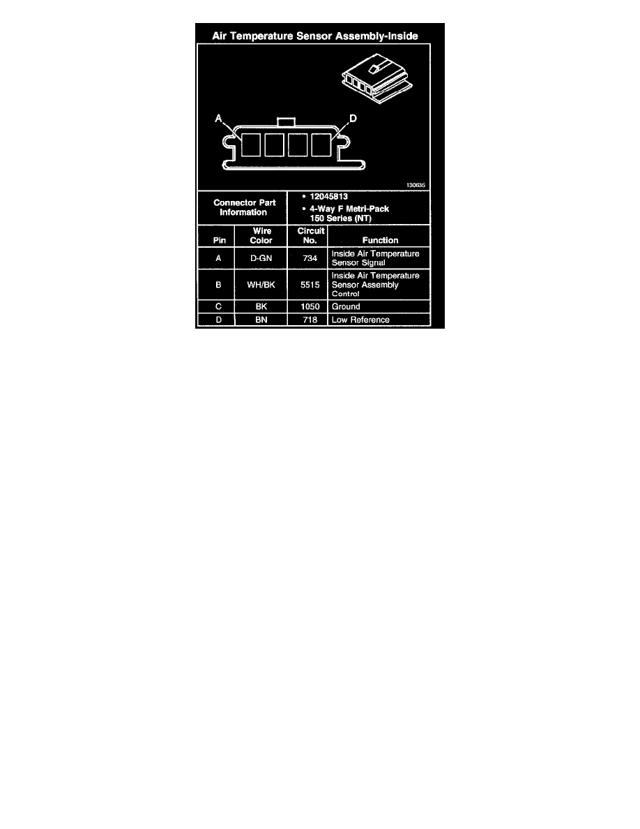 Hummer Manuals > H2 V86.0L (2004) > Heating and Air