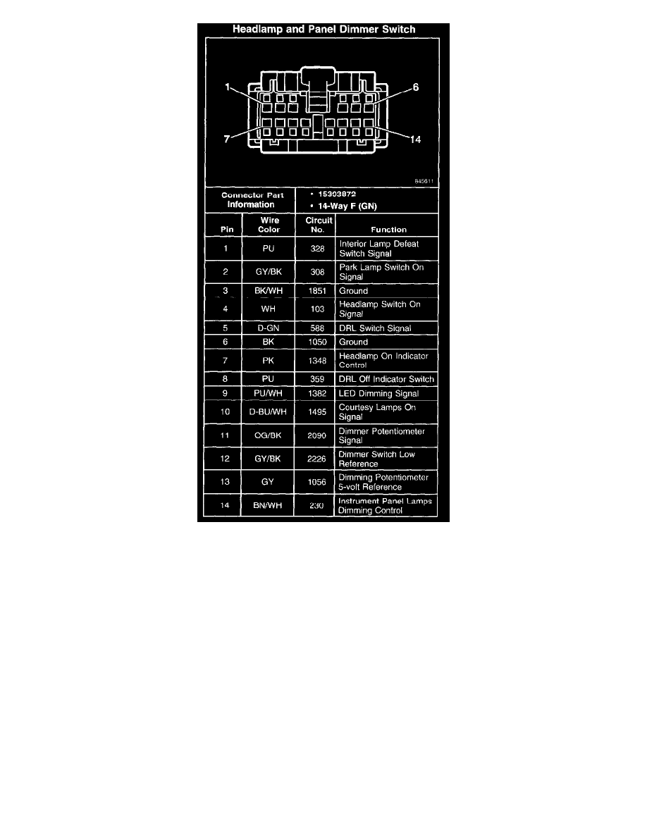 Hummer Workshop Manuals > H2 V8-6.0L (2004) > Lighting and Horns ...
