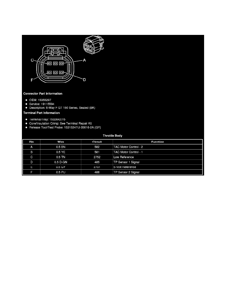 Hummer Service and Repair Manuals > H2 V86.2L (2008