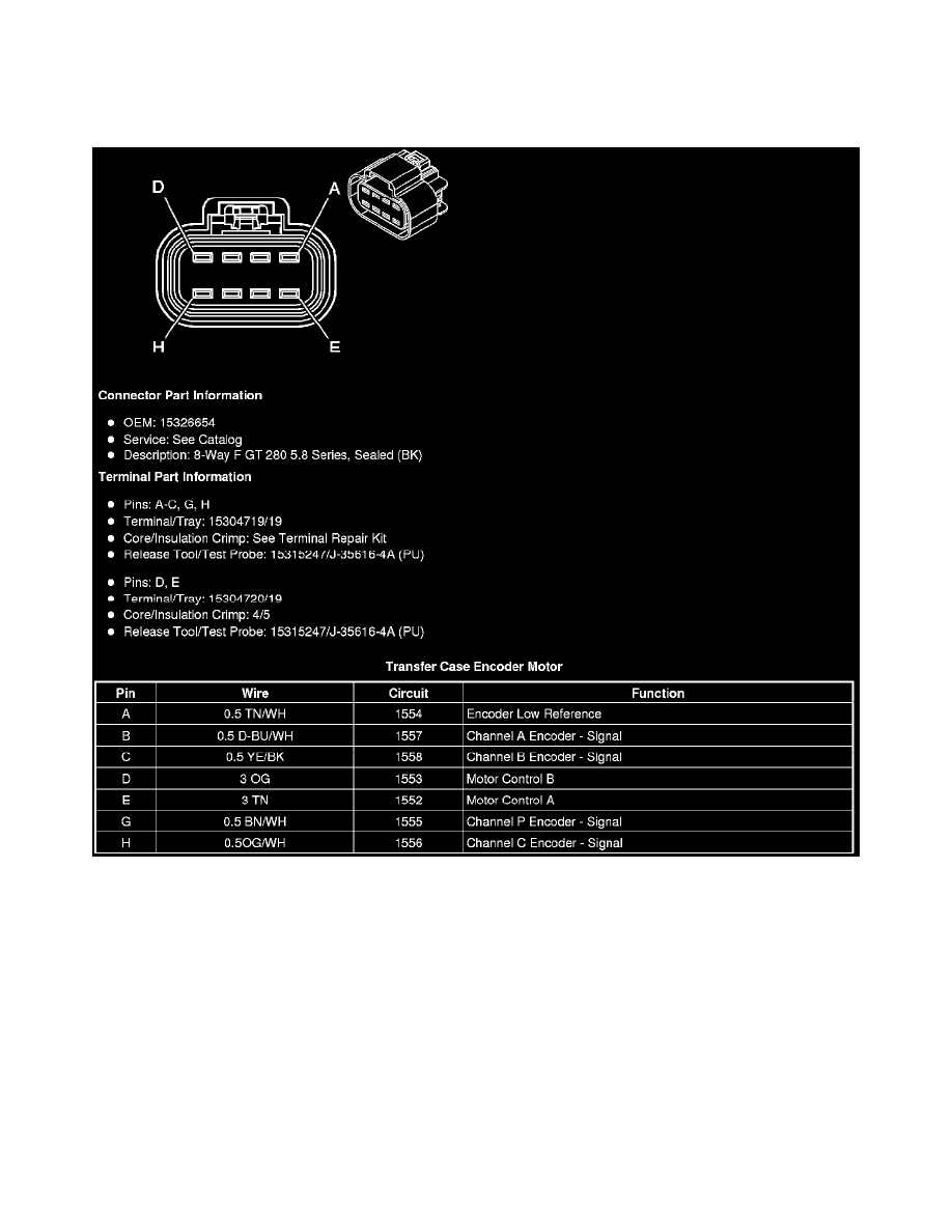 Hummer Service and Repair Manuals > H2 V86.2L (2008