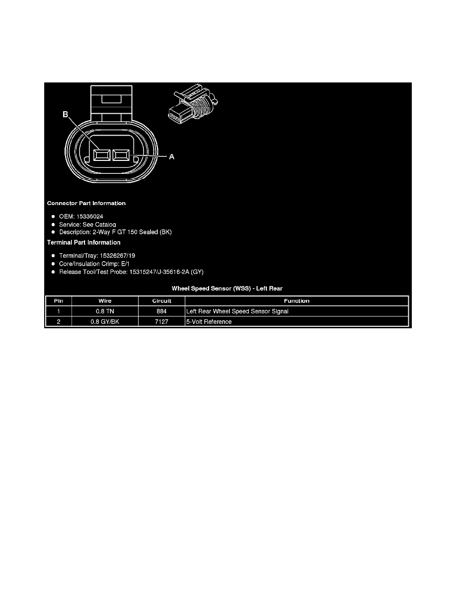 Hummer Service and Repair Manuals > H2 V86.2L (2008