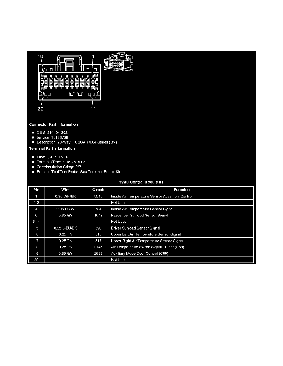 Hummer Service and Repair Manuals > H2 V86.2L (2008) > Relays