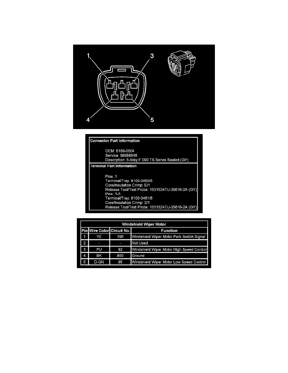 Hummer Service and Repair Manuals > H3 L53.7L (2007) > Wiper