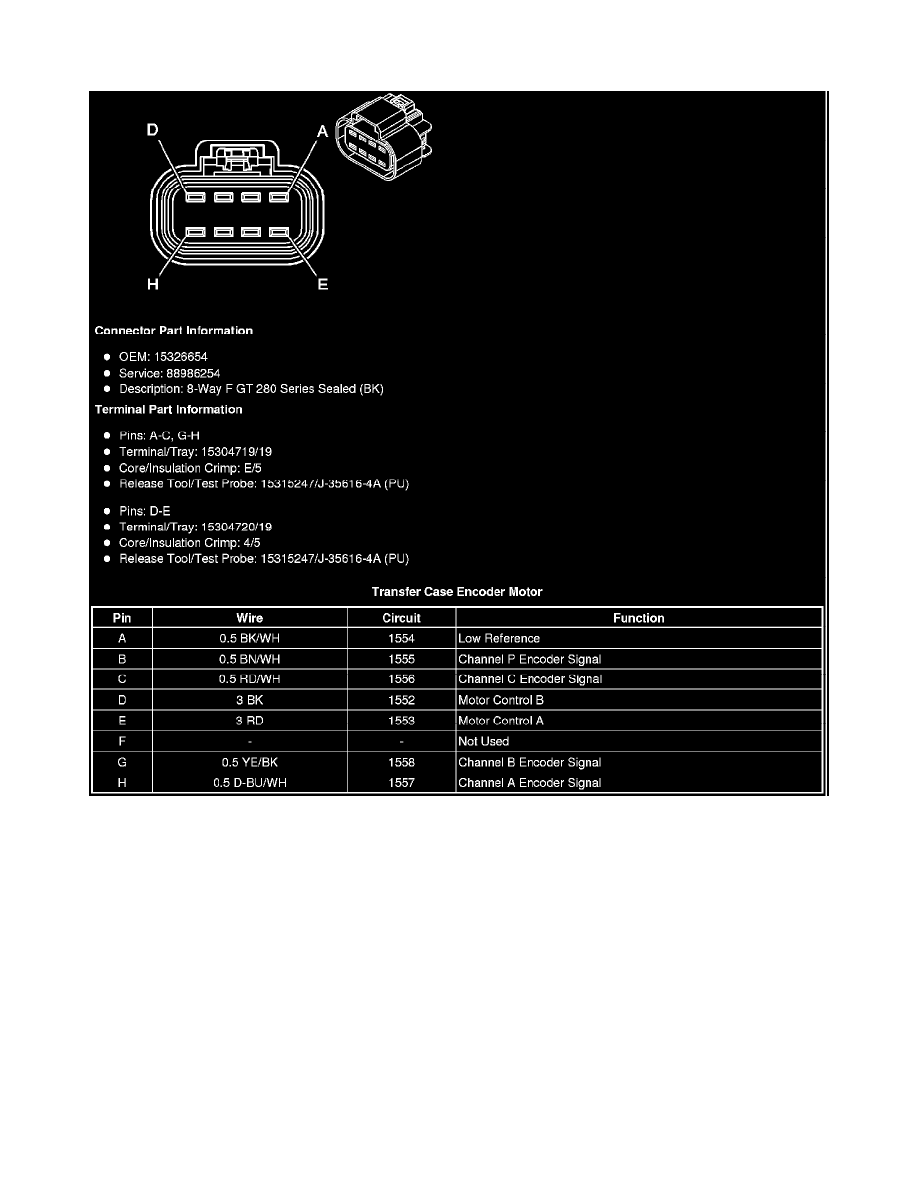 Hummer Service and Repair Manuals > H3 V85.3L (2008