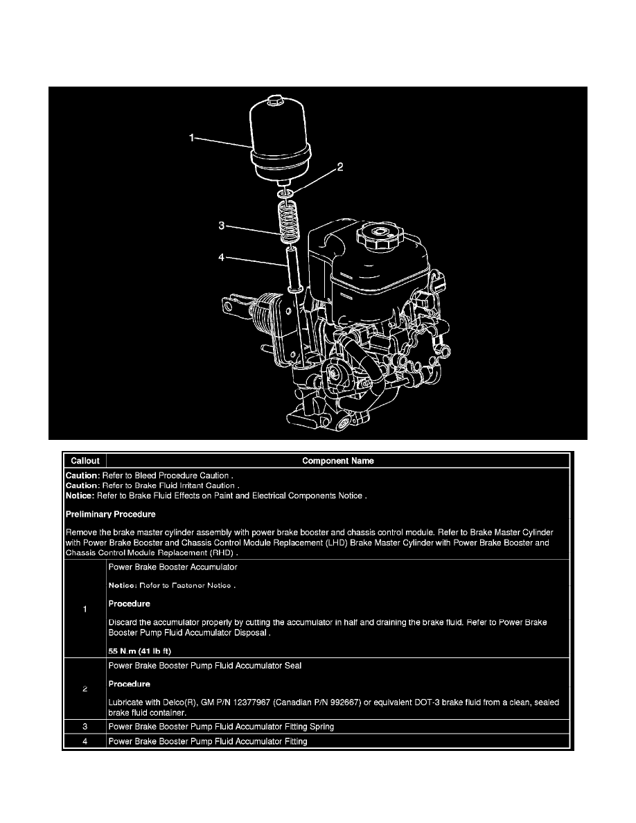 Hummer Service and Repair Manuals > H3 V85.3L (2008) > Brakes