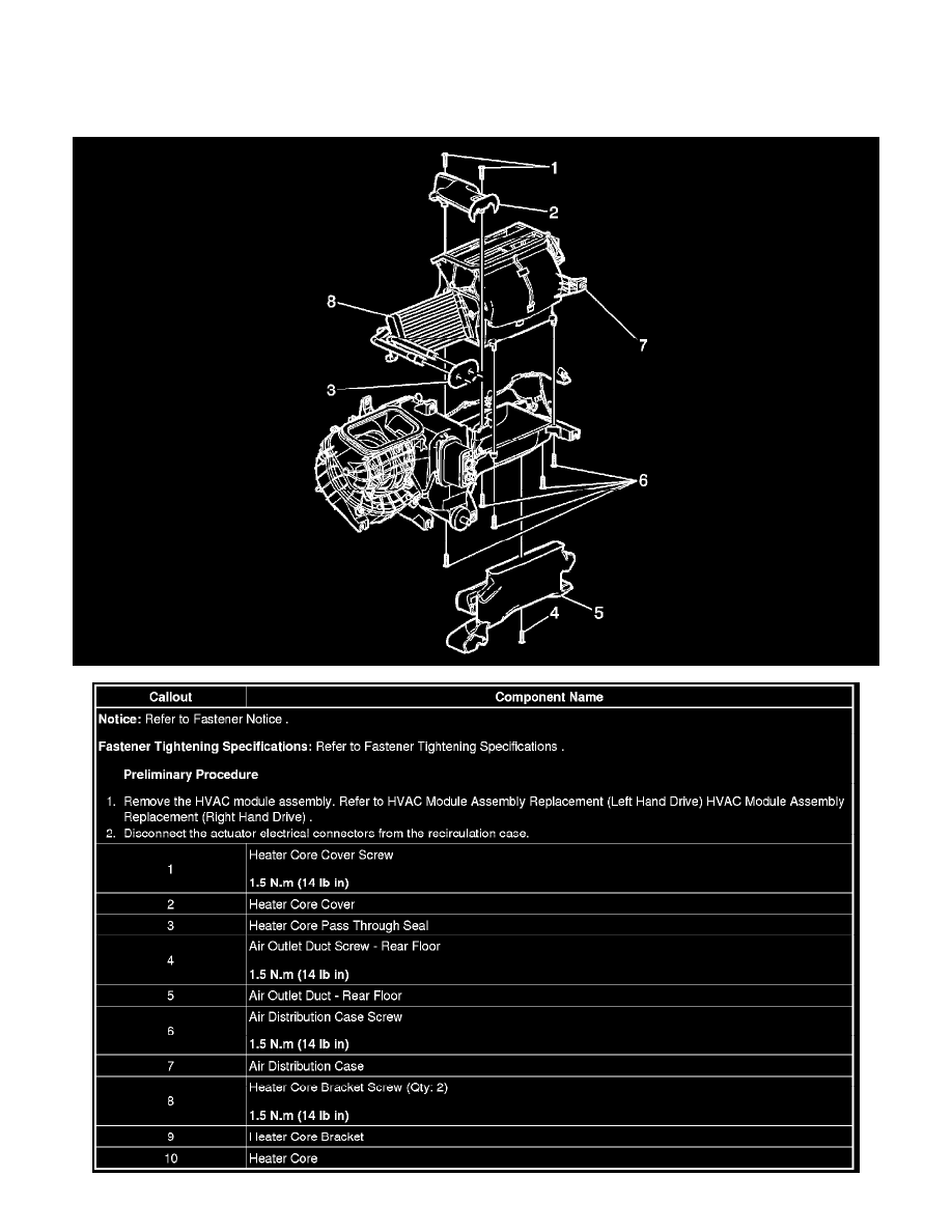 Hummer Service and Repair Manuals > H3 V85.3L (2008