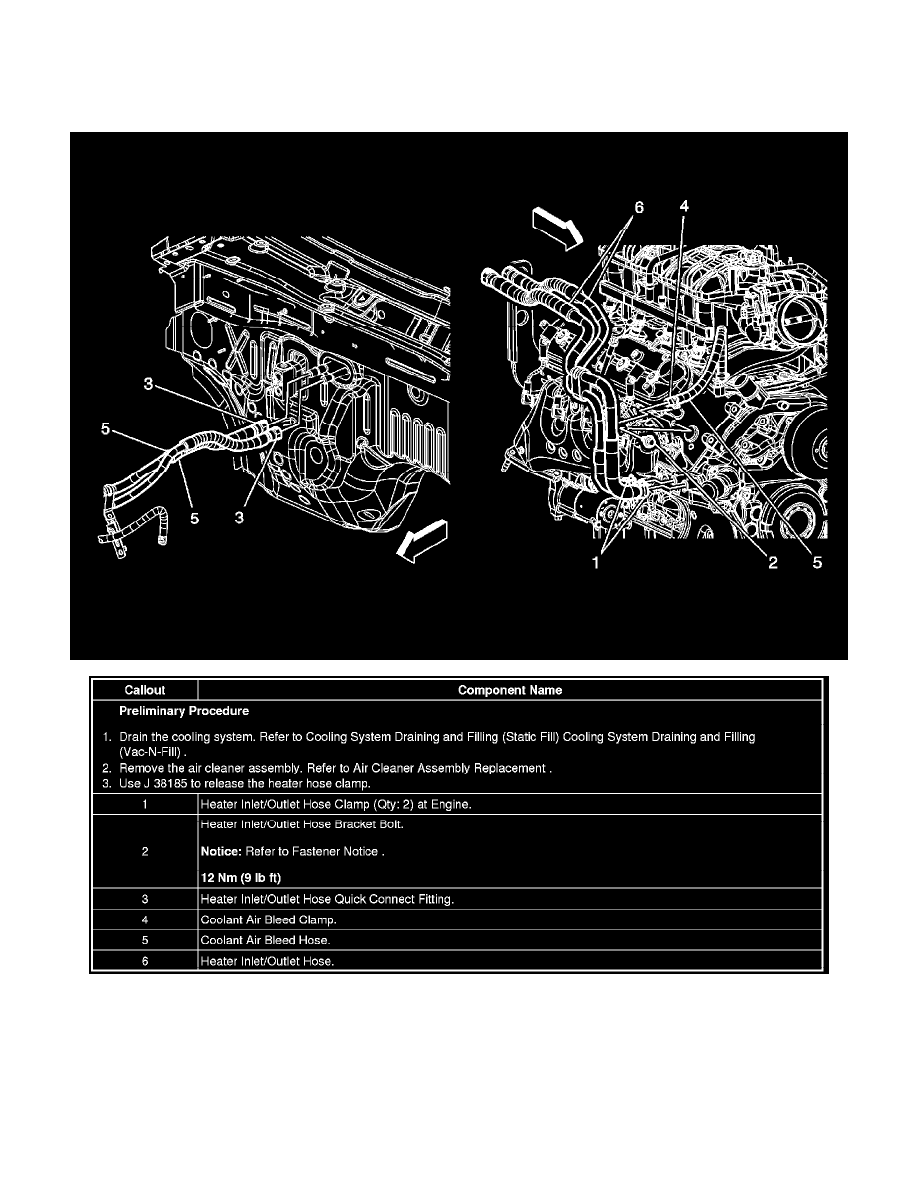 Hummer Service and Repair Manuals > H3 V85.3L (2008