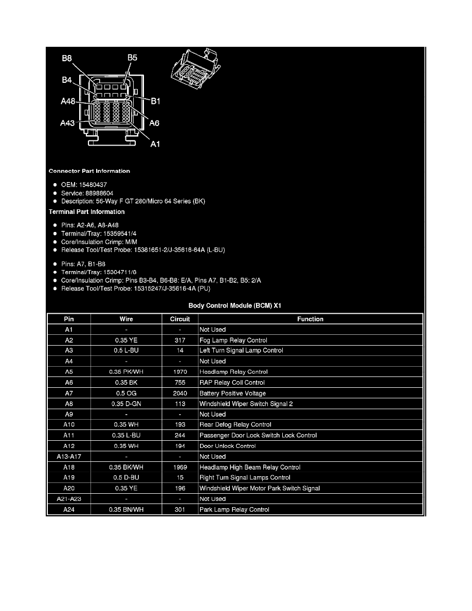 Hummer Service and Repair Manuals > H3 V85.3L (2008