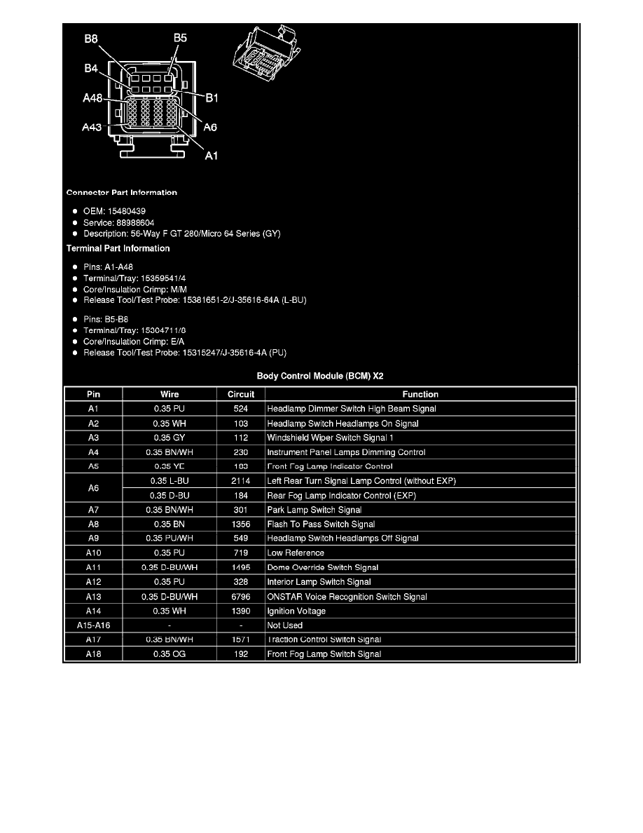 Hummer Service and Repair Manuals > H3 V85.3L (2008