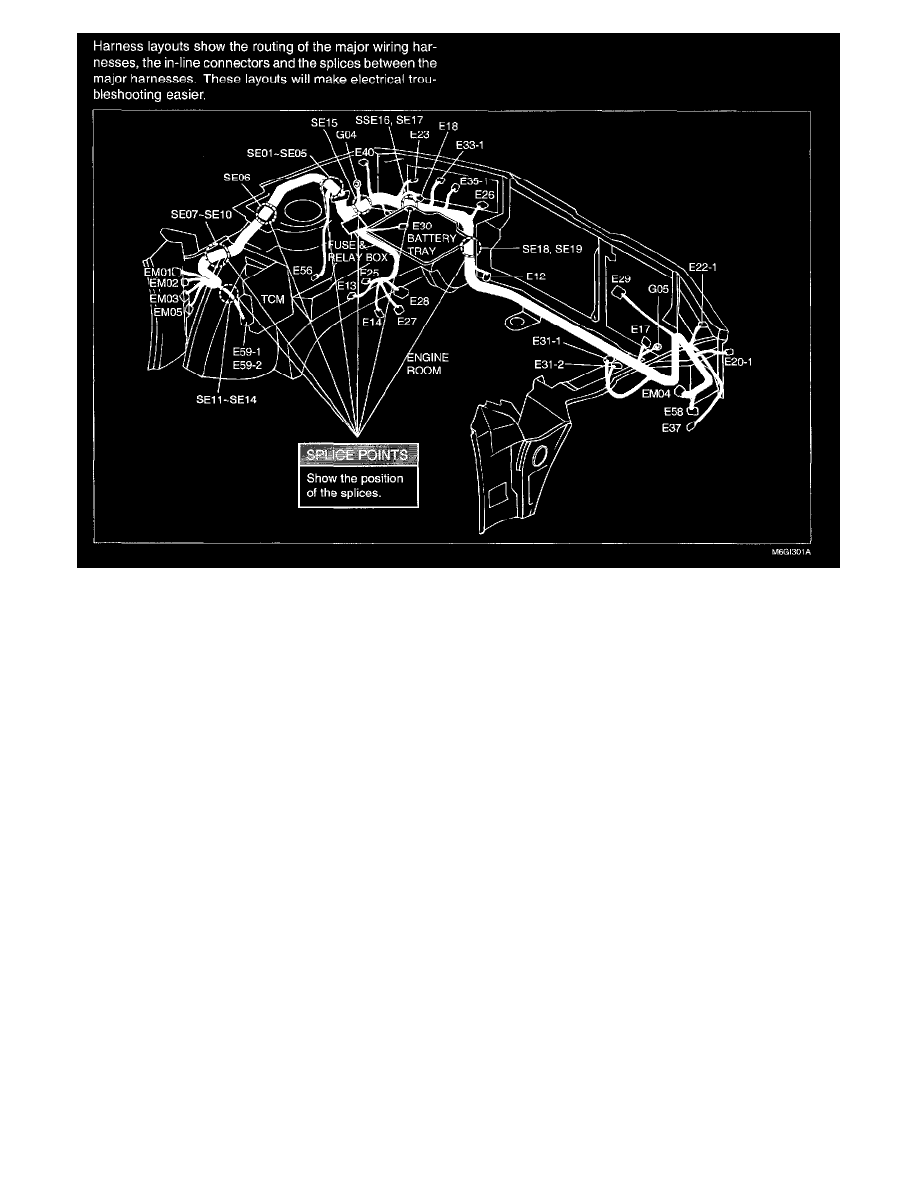 Powertrain Management > Computers and Control Systems > Relays and Modules - Computers and Control Systems > Engine Control Module > Component Information > ...