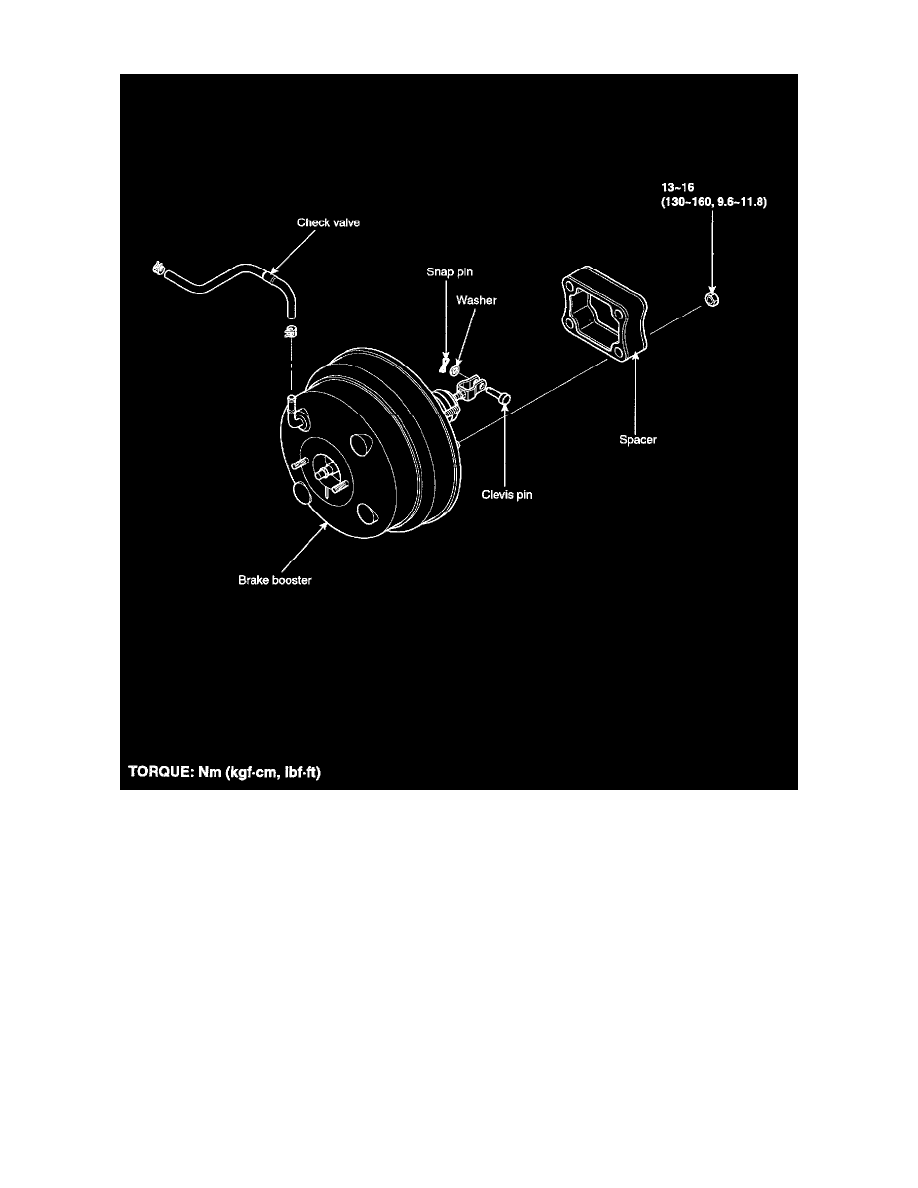 Hyundai Service and Repair Manuals > Elantra L42.0L (2004