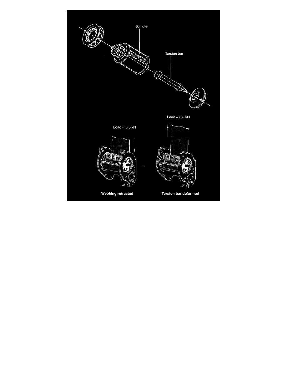 Hyundai Workshop Manuals > Elantra GT Hatchback L42.0L (2002