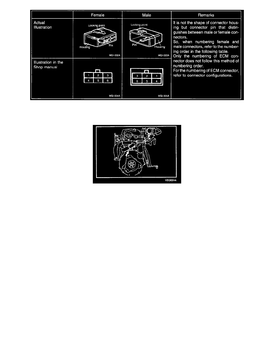 Hyundai Service and Repair Manuals > Elantra Sedan L41.8L