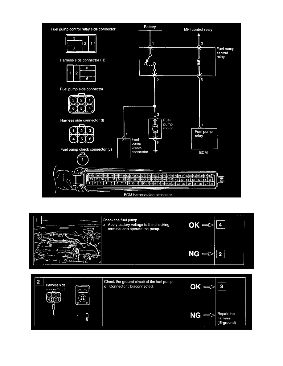 Hyundai Service and Repair Manuals > Elantra Sedan L42.0L