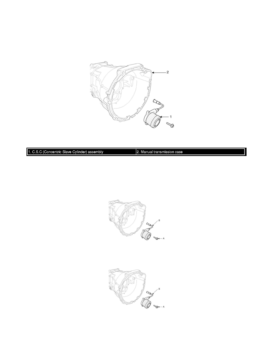 Transmission and Drivetrain > Clutch, M/T > Clutch Hydraulic System >  Clutch Slave Cylinder > Component Information > Service and Repair >  Procedures > Page ...