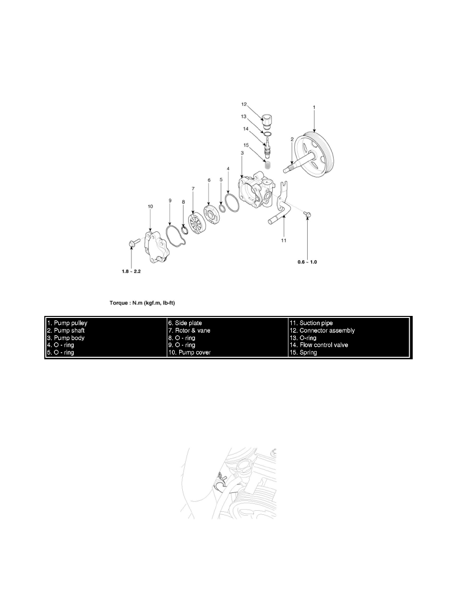 Hyundai Service and Repair Manuals > Genesis Coupe L42.0L