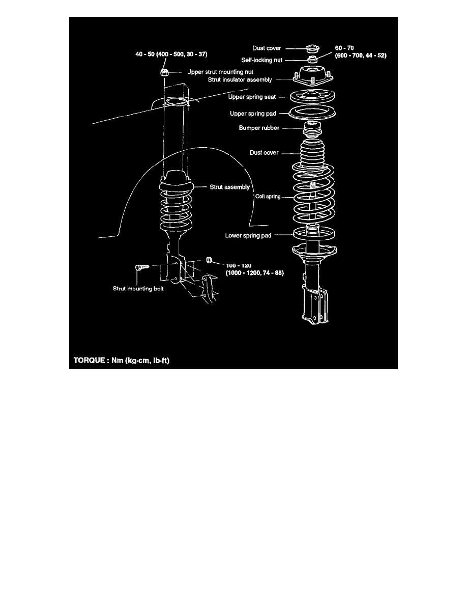Hyundai Service and Repair Manuals > Santa Fe V62.7L (2003