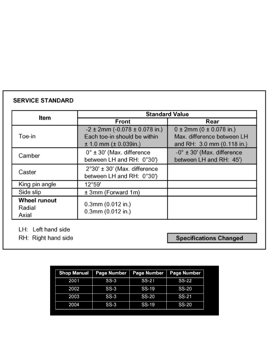 Hyundai Service and Repair Manuals > Santa Fe V62.7L (2003
