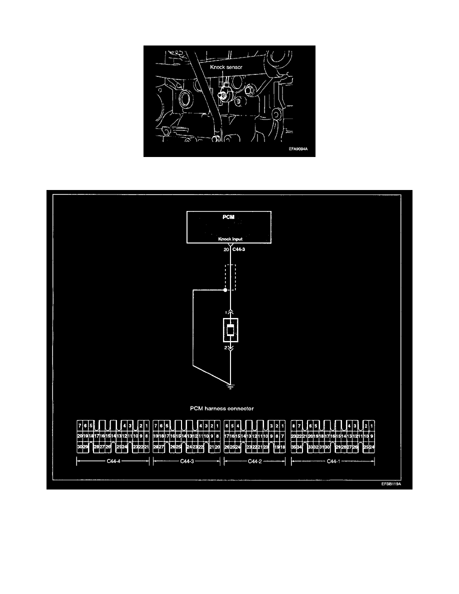 Hyundai Service and Repair Manuals > Santa Fe V63.5L (2004