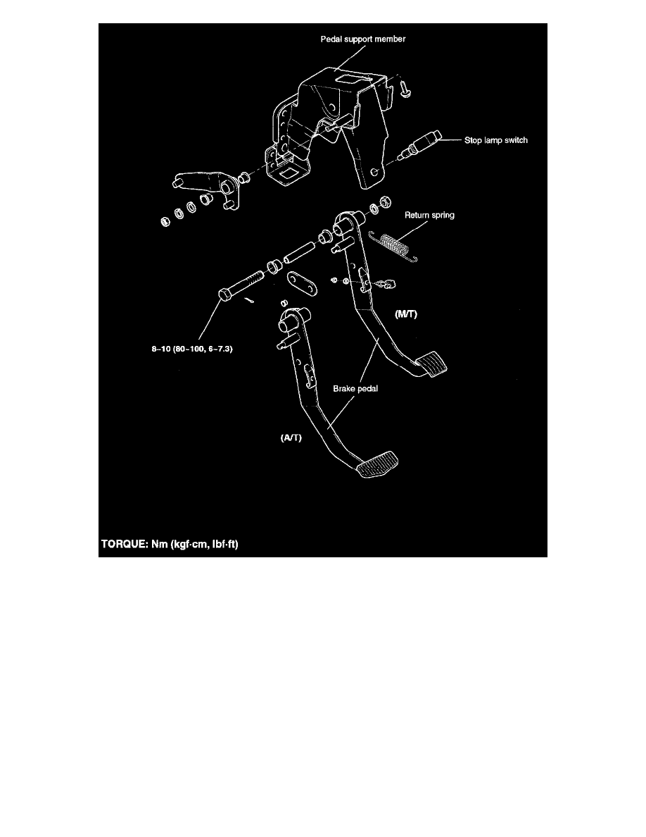 Hyundai Service and Repair Manuals > Santa Fe V63.5L (2004