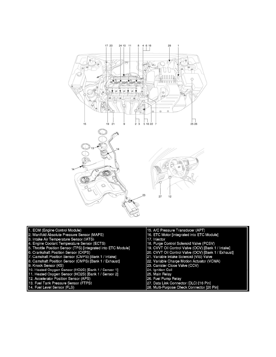 Hyundai Service and Repair Manuals > Santa Fe AWD L42.4L