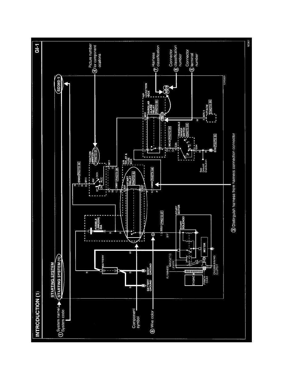 Hyundai Santa Fe Brake Light Wiring Diagram