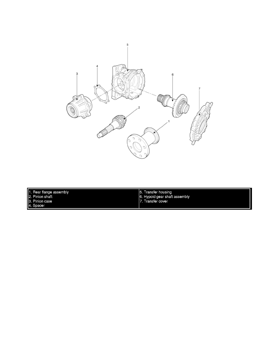 Hyundai Manuals > Santa Fe FWD L42.4L (2010) > Maintenance