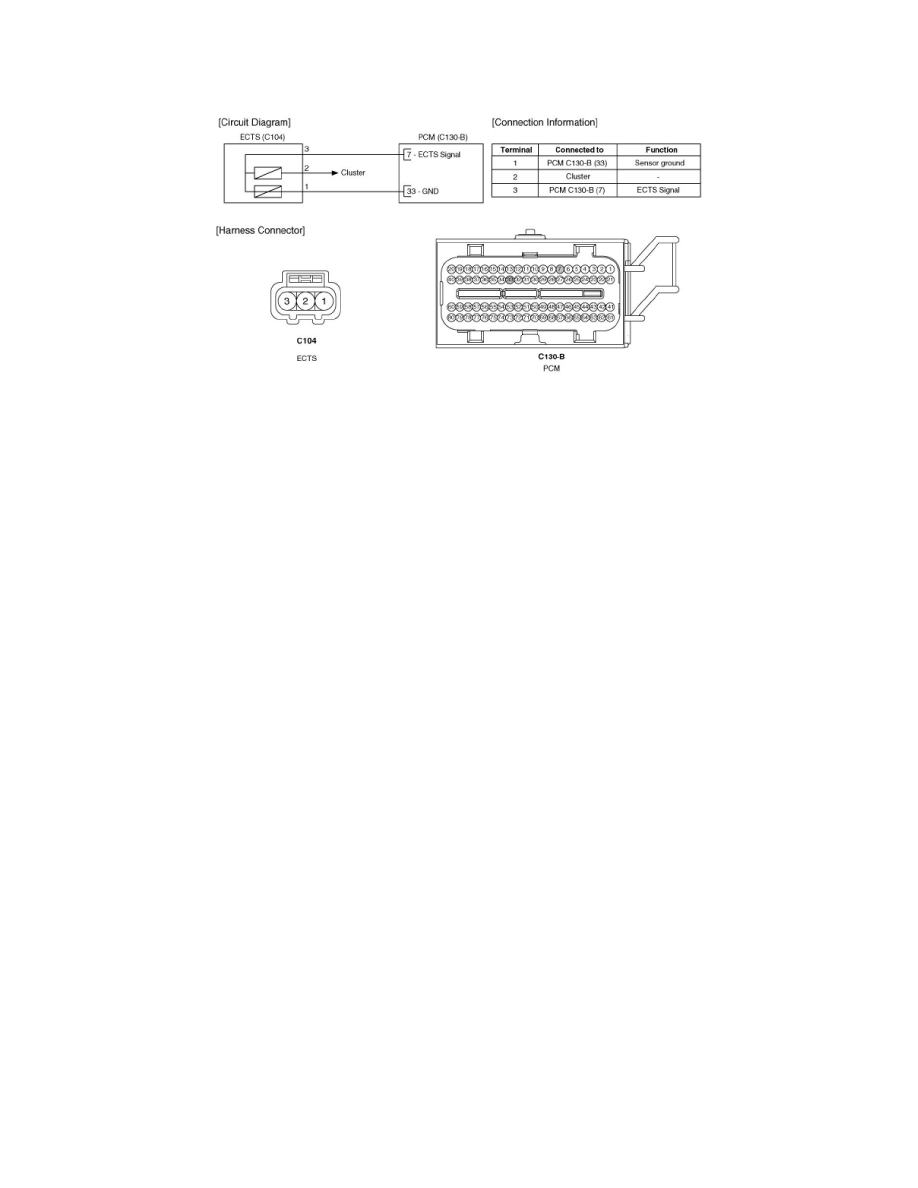 ... Cooling System > Engine - Coolant Temperature Sensor/Switch > Coolant Temperature Sensor/Switch (For Computer) > Component Information > Diagrams > ...