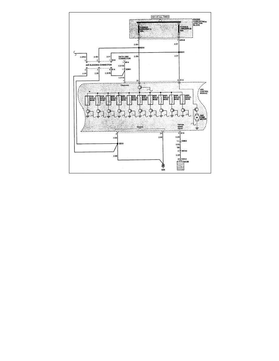 Hyundai Service and Repair Manuals > Santa Fe GLS V62.7L