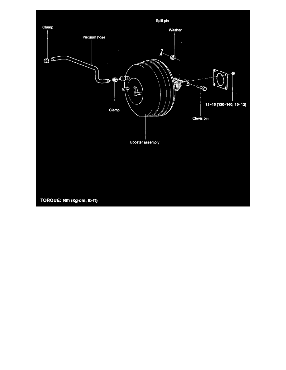 Hyundai Service and Repair Manuals > Sonata V62.7L (2004