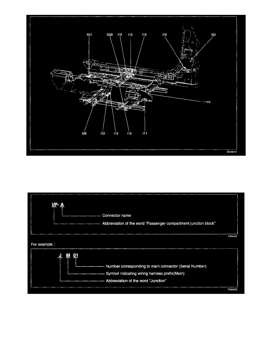 Hyundai Workshop Manuals > Sonata V6-2.7L (2004) > Relays and Modules