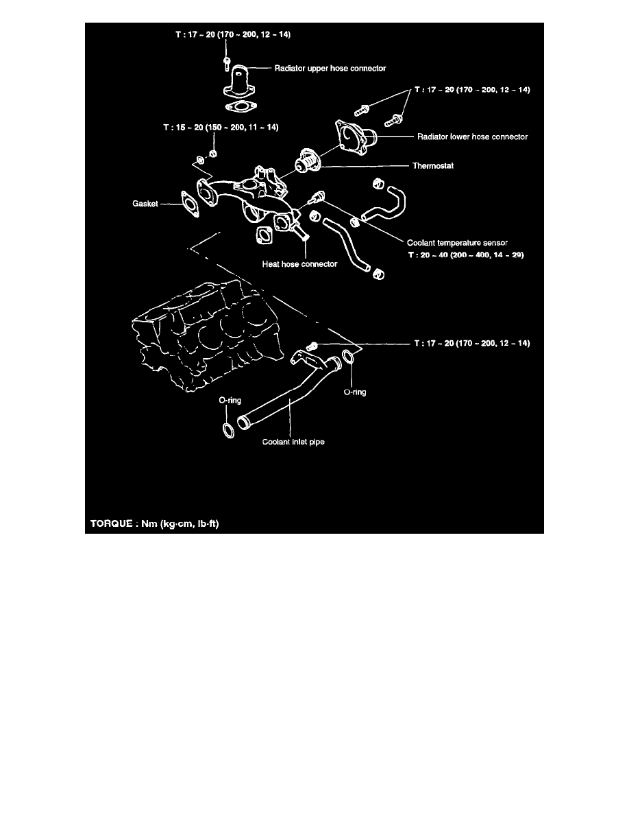 Hyundai Service and Repair Manuals > Sonata V62.7L (2004