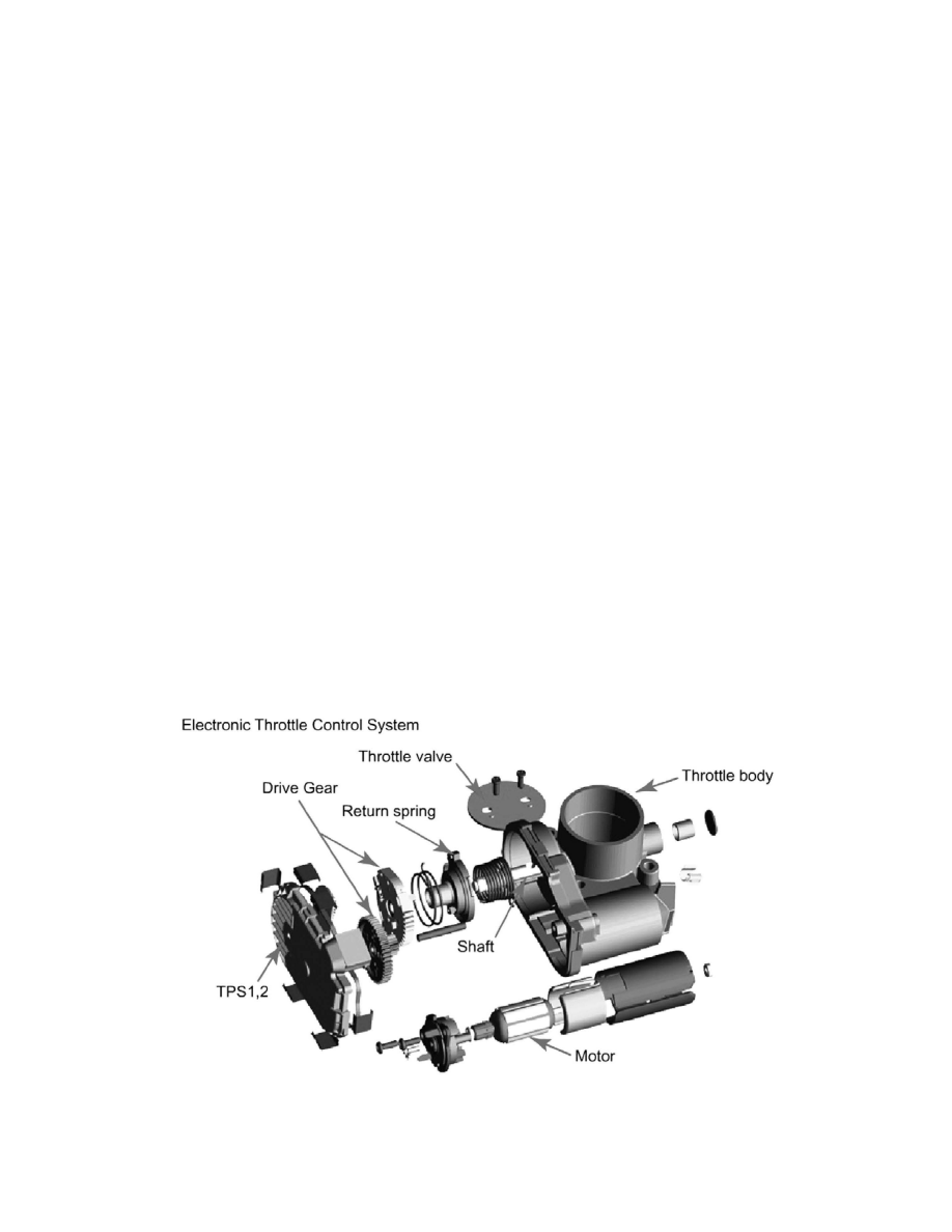 Hyundai Service and Repair Manuals > Sonata V63.3L (2006
