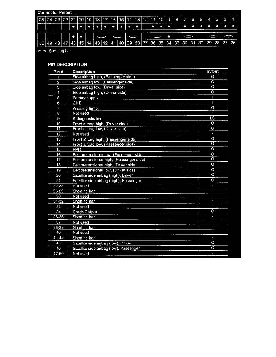 hyundai-workshop-service-and-repair-manuals-sonata-gl-v6-2-5l-1999