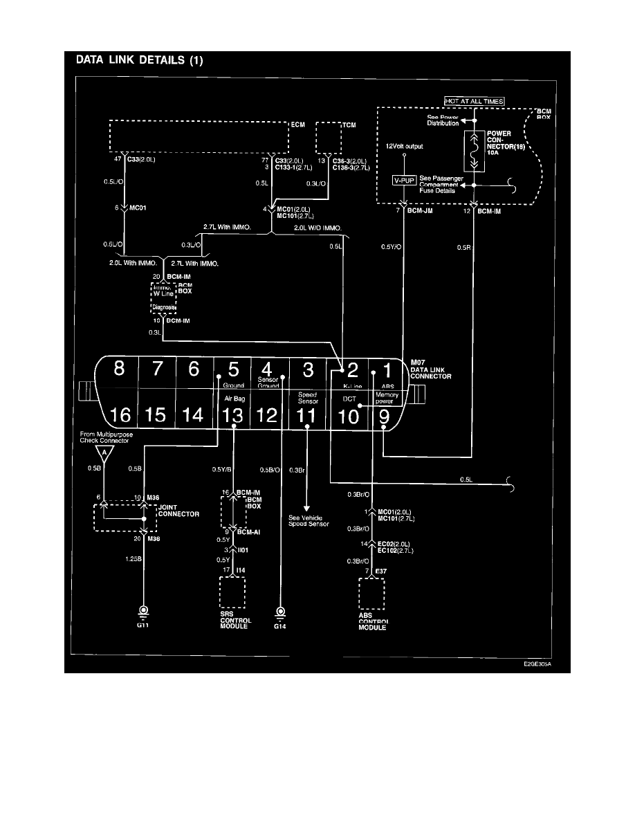 Hyundai Workshop Manuals Tiburon V6 2 7l 2004 Powertrain Management Computers And Control Systems Data Link Connector Component Information Diagrams Diagram Information And Instructions Page 2638