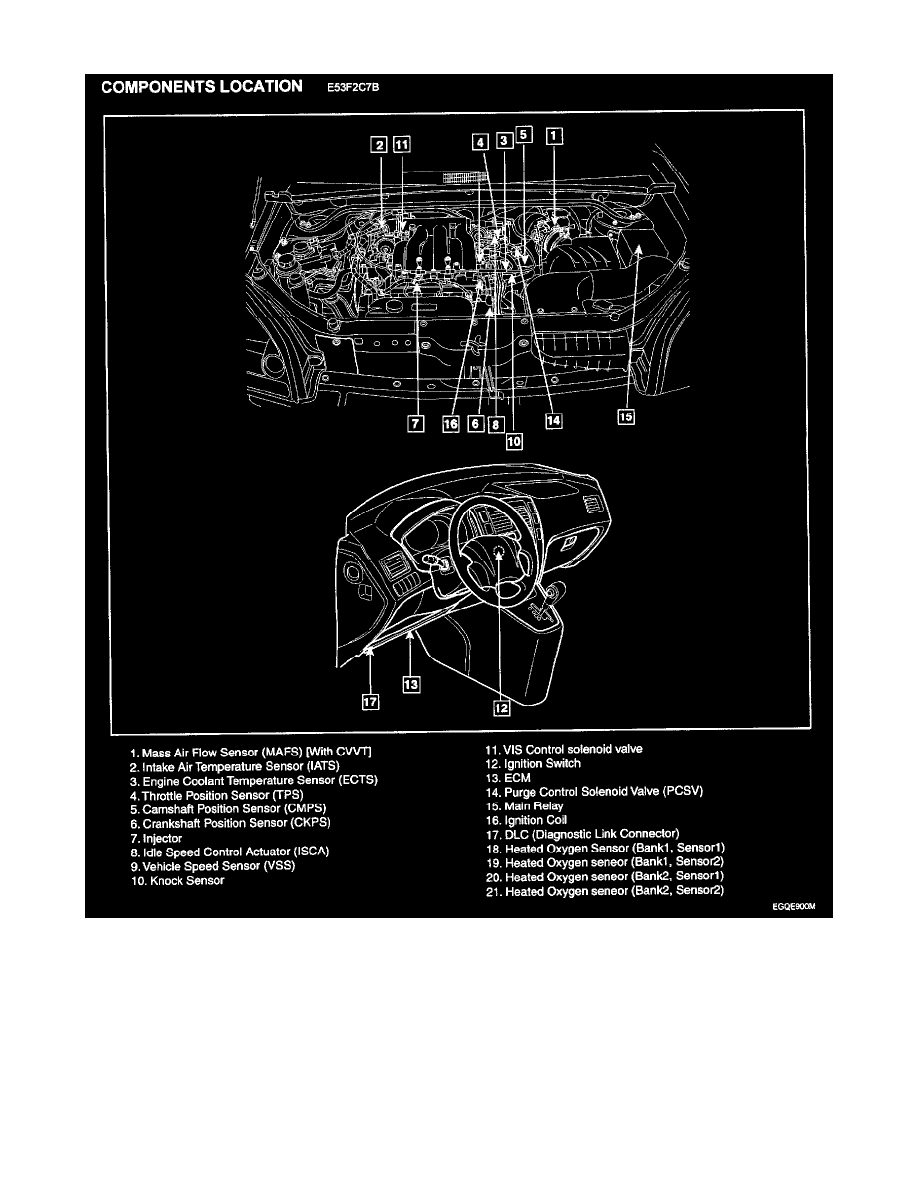 Hyundai Service and Repair Manuals > Tucson V62.7L (2005