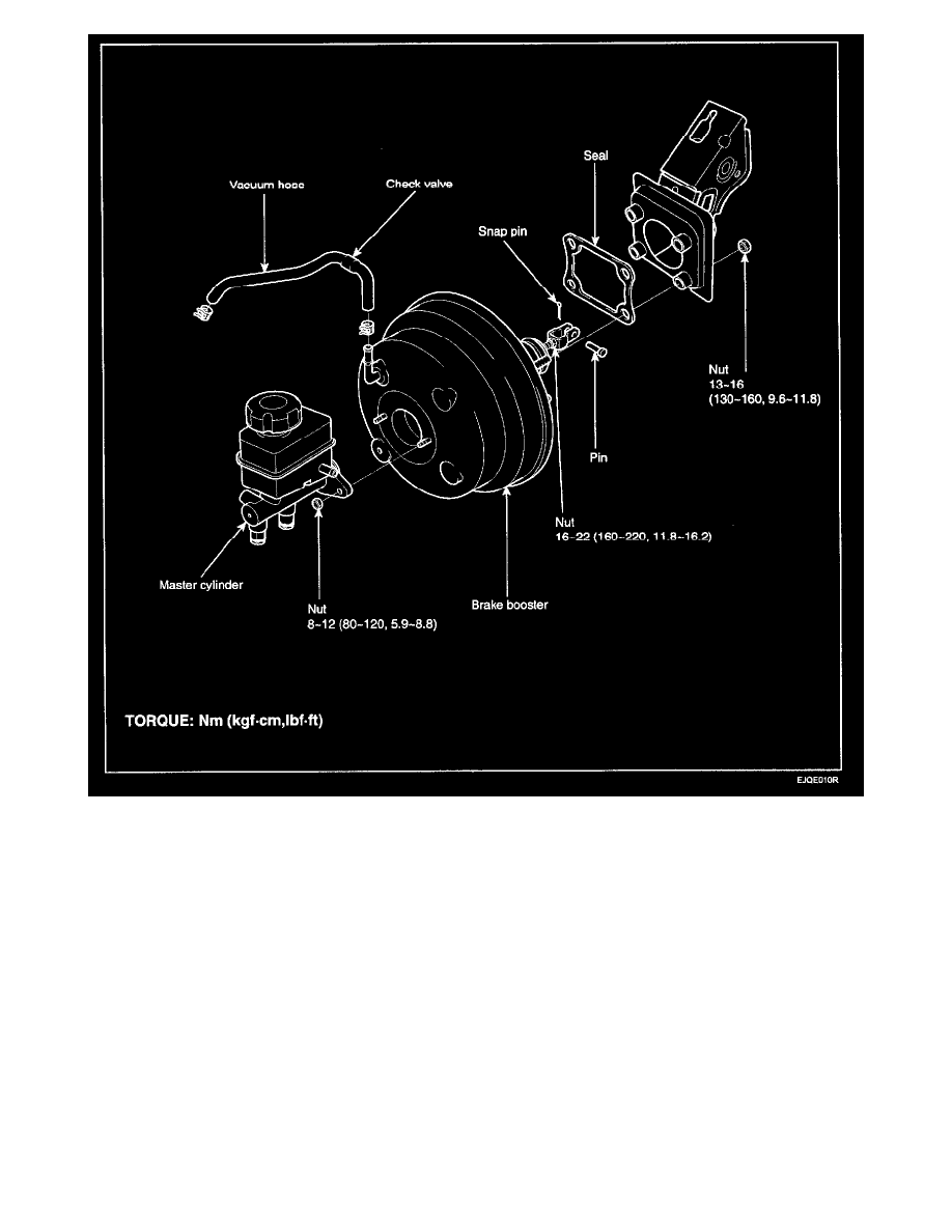 Hyundai Service and Repair Manuals > Tucson V62.7L (2005
