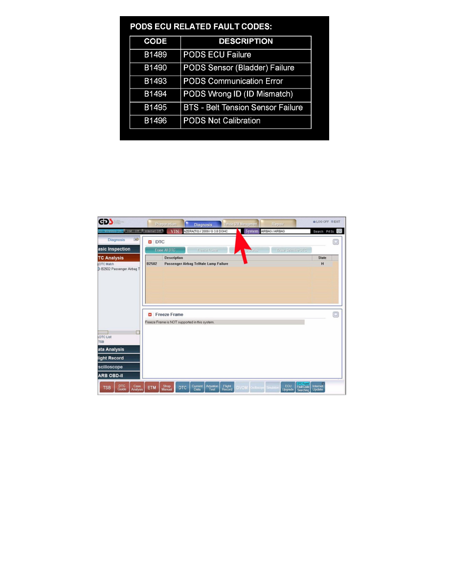 Hyundai Manuals > Tucson V62.7L (2005) > Restraint Systems > Relays and Modules