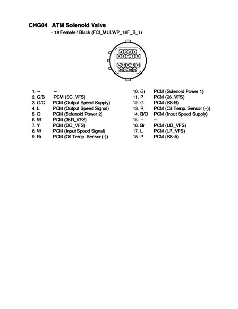 Hyundai Service and Repair Manuals > Tucson AWD L42.4L (2010