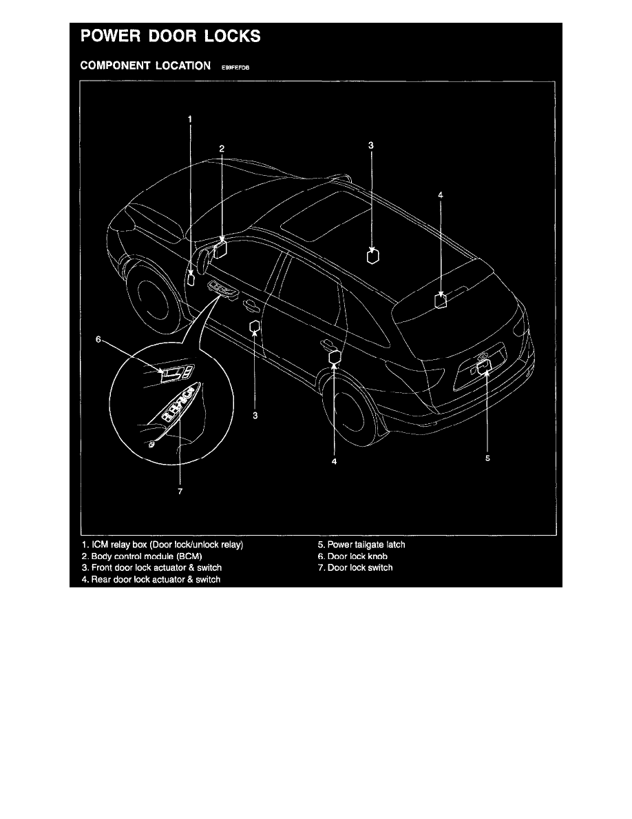 Hyundai Manuals > Veracruz AWD V63.8L (2007) > Relays and