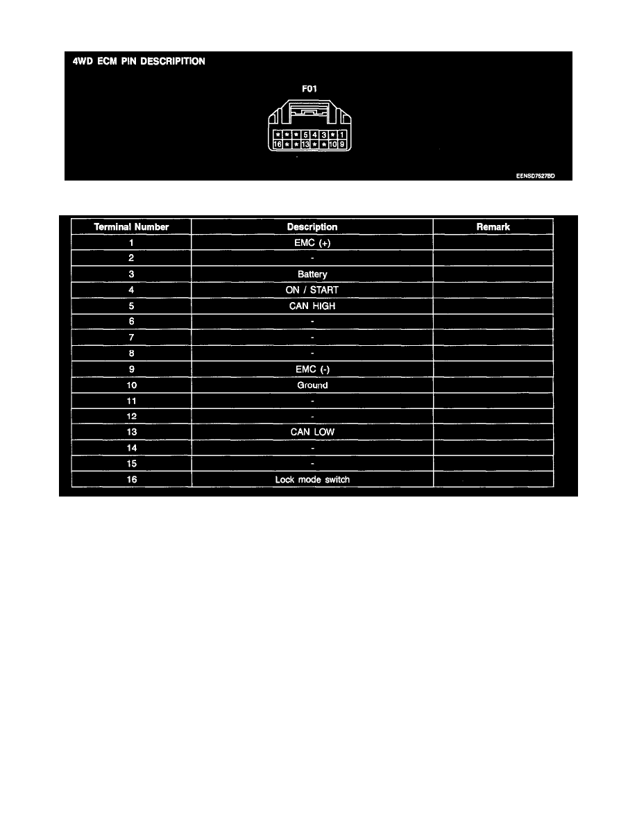 Hyundai Service and Repair Manuals > Veracruz AWD V63.8L